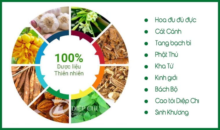 So sánh dầu tỏi Diệp Chi và keo ho Diệp Chi 4 thanh-phan-keo-ho-dc